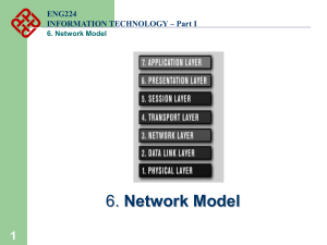 OSI Model - Department of Electronic and Information Engineering