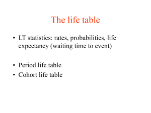 The life table