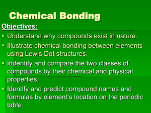 Ionic Compounds - Warren County Schools