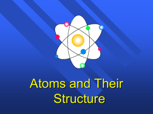 Atomic Number - williamsscience