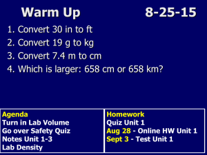 Notes Unit 1-3