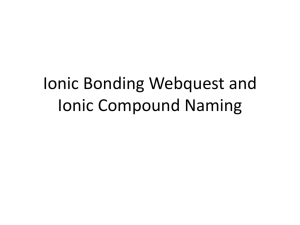 Ionic Bonding Webquest and Ionic Compound Naming