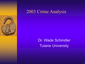 Crime Analysis Presentation - Self