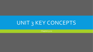Unit 3 key concepts