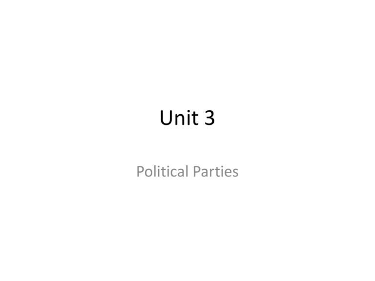 political-parties-power-point