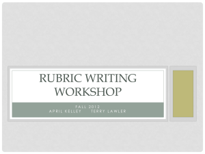 Rubric Writing Workshop - Lauralton Hall | Haiku Learning