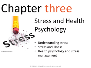 Chapter 3 for PSYC 2301