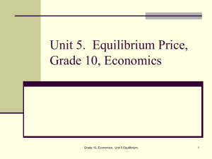 Unit 5. Equilibrium Prices