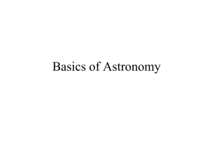 Intro to Earth Science and Astronomy