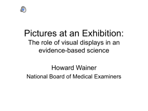 Pictures at an Exhibition - Wharton Statistics Department