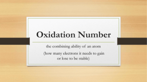 How to find oxidation number