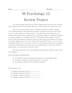 Name: Due Date: IB Psychology 12 Review Project The IB