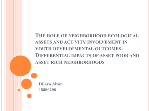 The role of neighborhood ecological assets and activity involvement