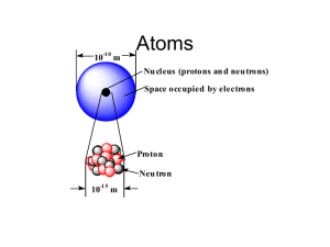Atoms - LPS.org