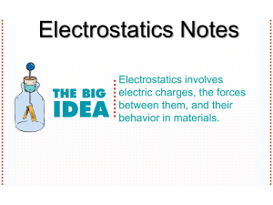 Notes & Ideas on Static Electricity