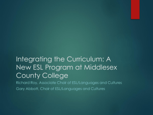 Integrating the Curriculum: A New ESL Program, Middlesex County