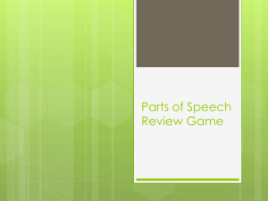 Parts of Speech Review Game