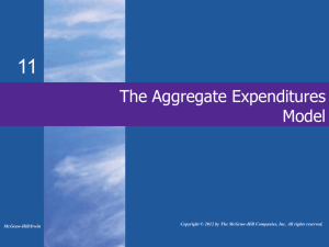 The Aggregate Expenditures Model