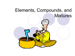 Elements, Compounds, and Molecules