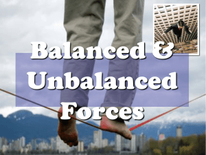 Balanced and Unbalanced Forces PPT