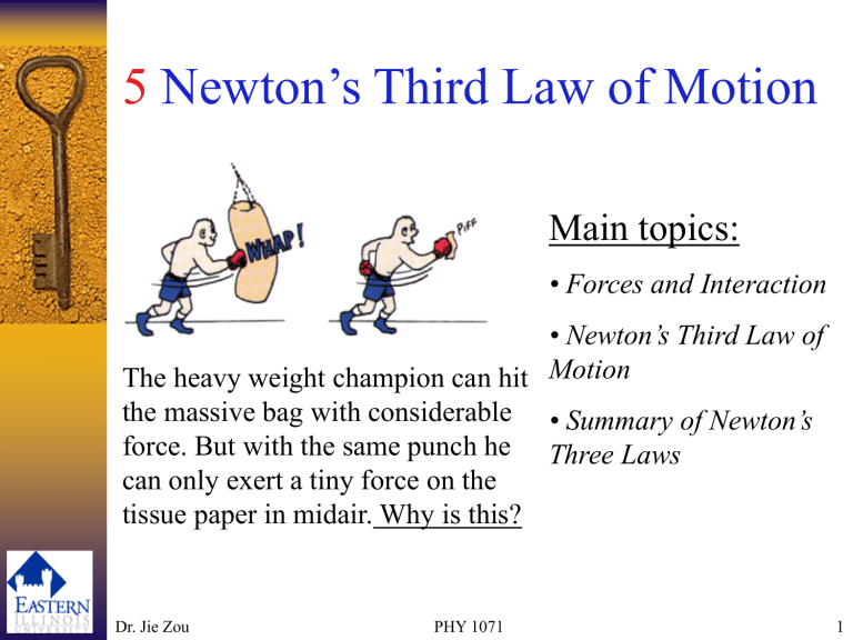newtons 2nd law of motion