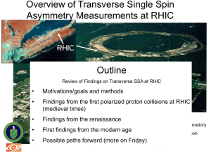 Transverse Single Spin Asymmetries in p+p Collisons at RHIC