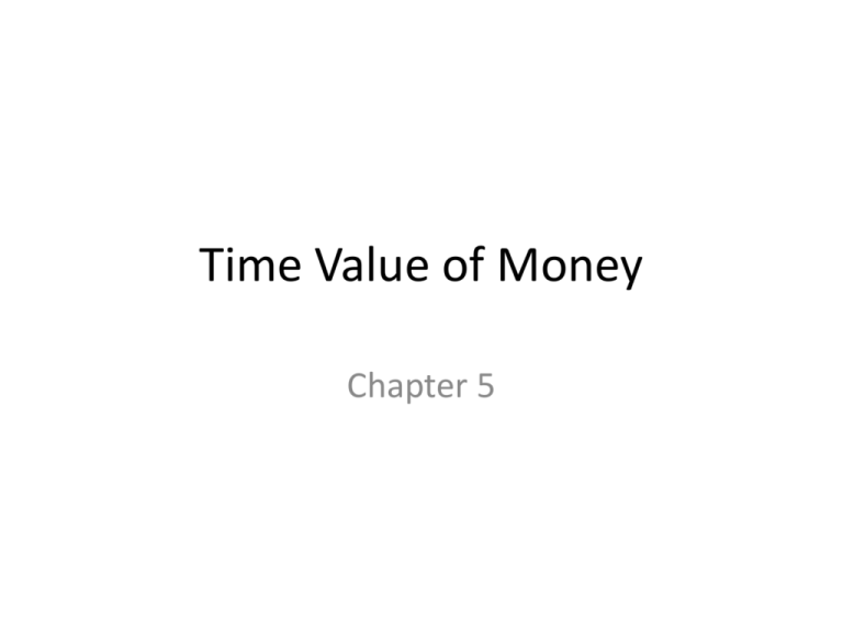 Time Value Of Money