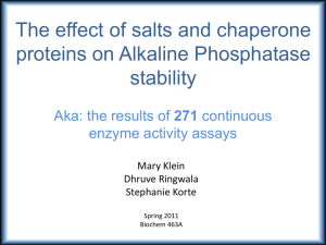 Effects of Salts and Chaperone-like proteins on thermal stability of AP
