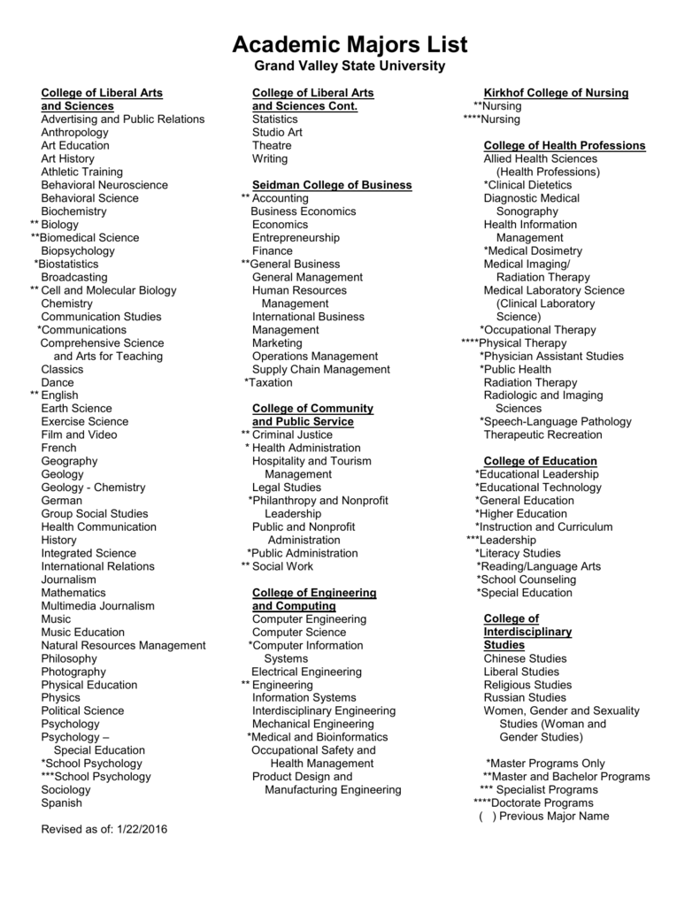 Academic Majors List Grand Valley State University