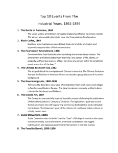 Top 10 Events From The Industrial Years 1861-1896