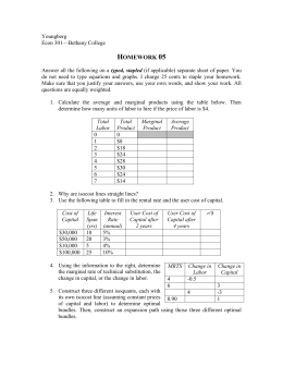 AP Economics–Practice Test Questions–Microeconomics–Unit 1