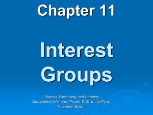 AP Gov Special Interest Groups