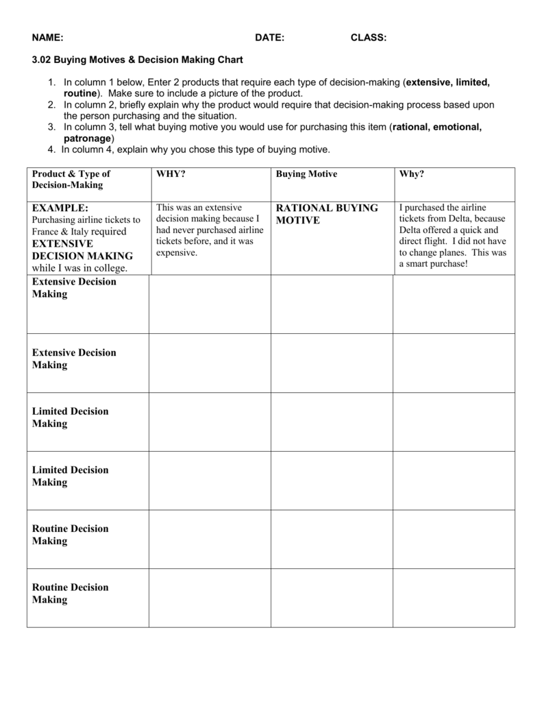 rational motive examples