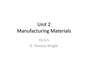 Unit 2 Manufacturing Materials