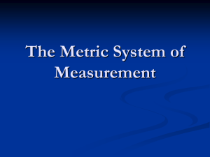 The Metric System of Measurement Lesson 1 – Metric Length