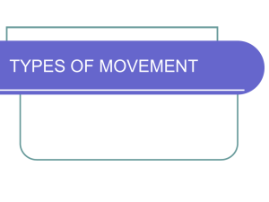 TYPES OF MOVEMENT