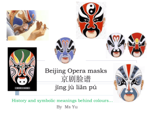 Beijing Opera masks