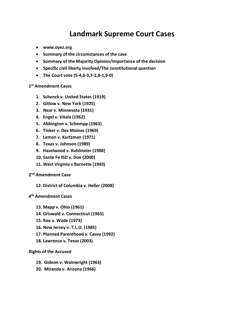 amendment 1 court cases