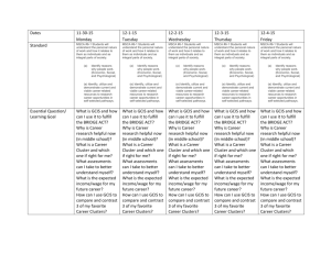 Lesson Plans 11-30-15 - Polk School District