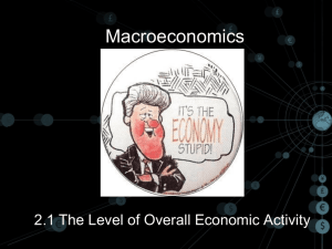 GDP - IB Economics