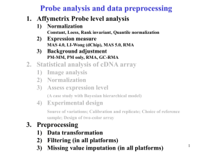 data_preprocessing