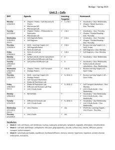 Unit 2 Agenda and Learning Targets