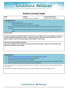 Student Learning Target