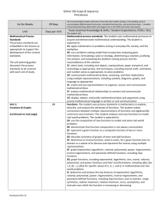 Pre-Cal - Grade HS - Gilmer ISD Home Page