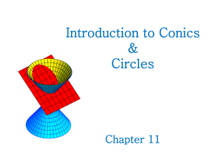 11.0-Intro-Conics-Circles