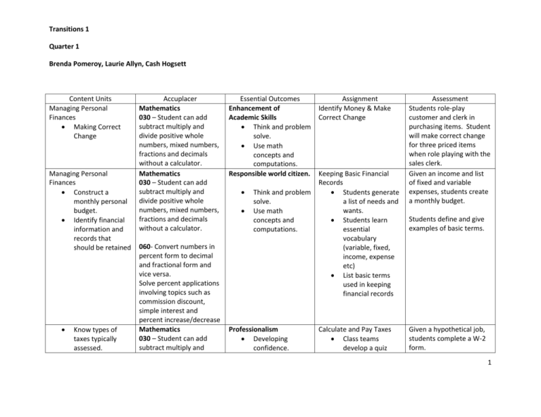 Curriculum Alignment Transitions I Manorl