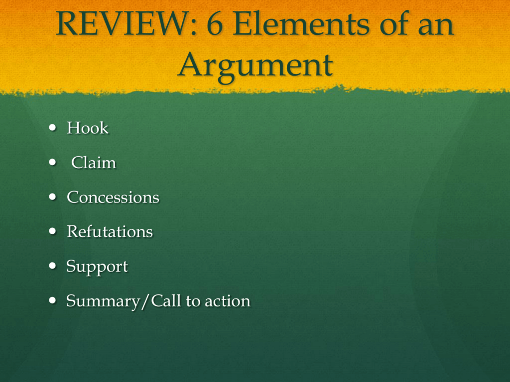 what are the six elements of an argumentative essay