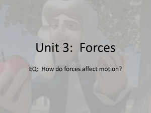 Unit 3: Forces