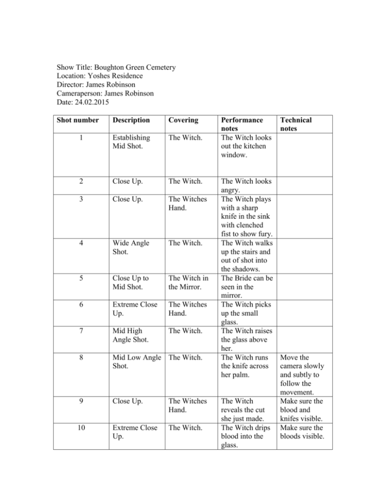 Shot List Template