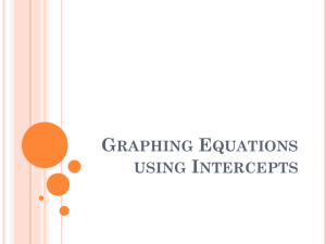 Graphing Equations using Intercepts 3x - 8y = -24